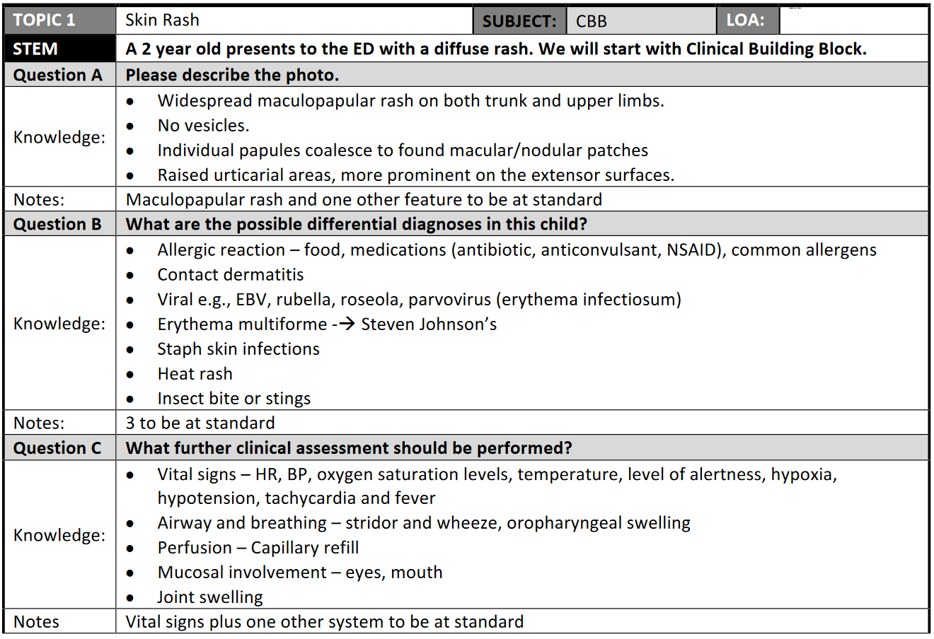Clinical Exam Resources | Exam Chaperone